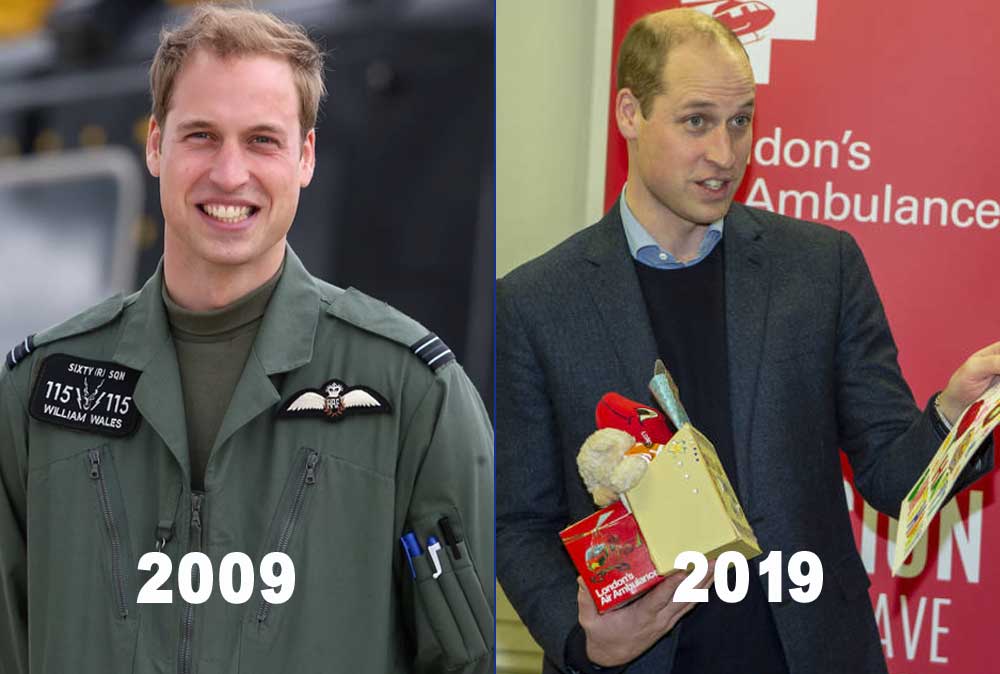transformasi pangeran william