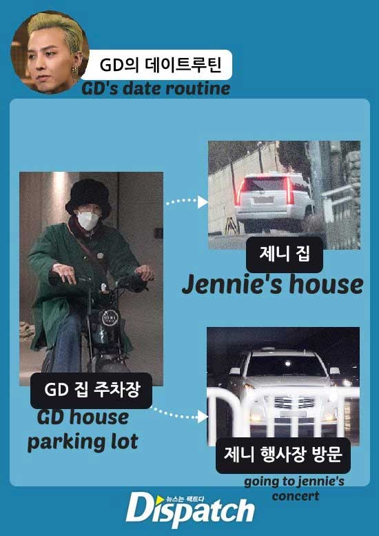 jennie-G-dragon