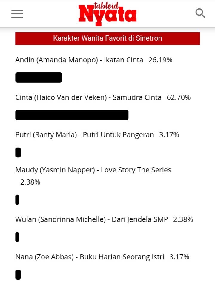 polling-ikatan-cinta-haico-van-der-veken-dan-aman-manopo