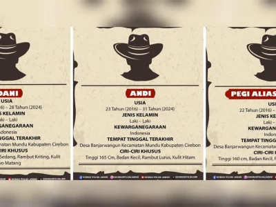 RILIS: Terungkap, ciri-ciri tiga pelaku buron kasus pembunuhan Vina di Cirebon. (Foto: Instagram/humaspoldajabar)