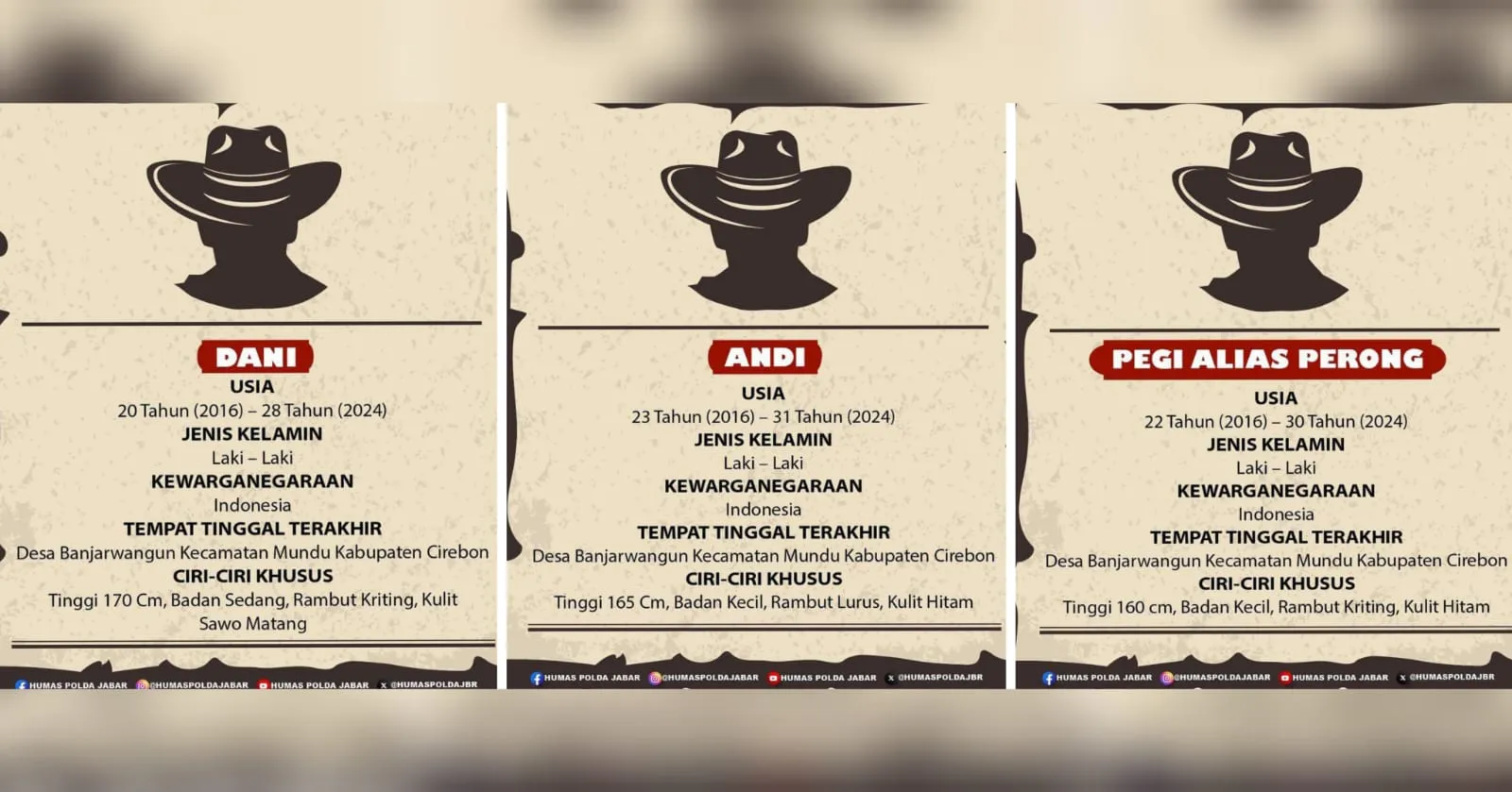 Kasus Vina Cirebon Viral Usai Difilmkan, Ciri-ciri Pelaku Buron Terungkap