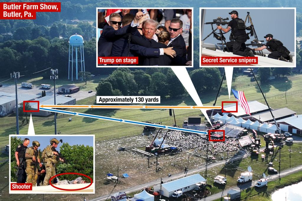 Peristiwa penembakan Donald Trump (Foto : New York Post)