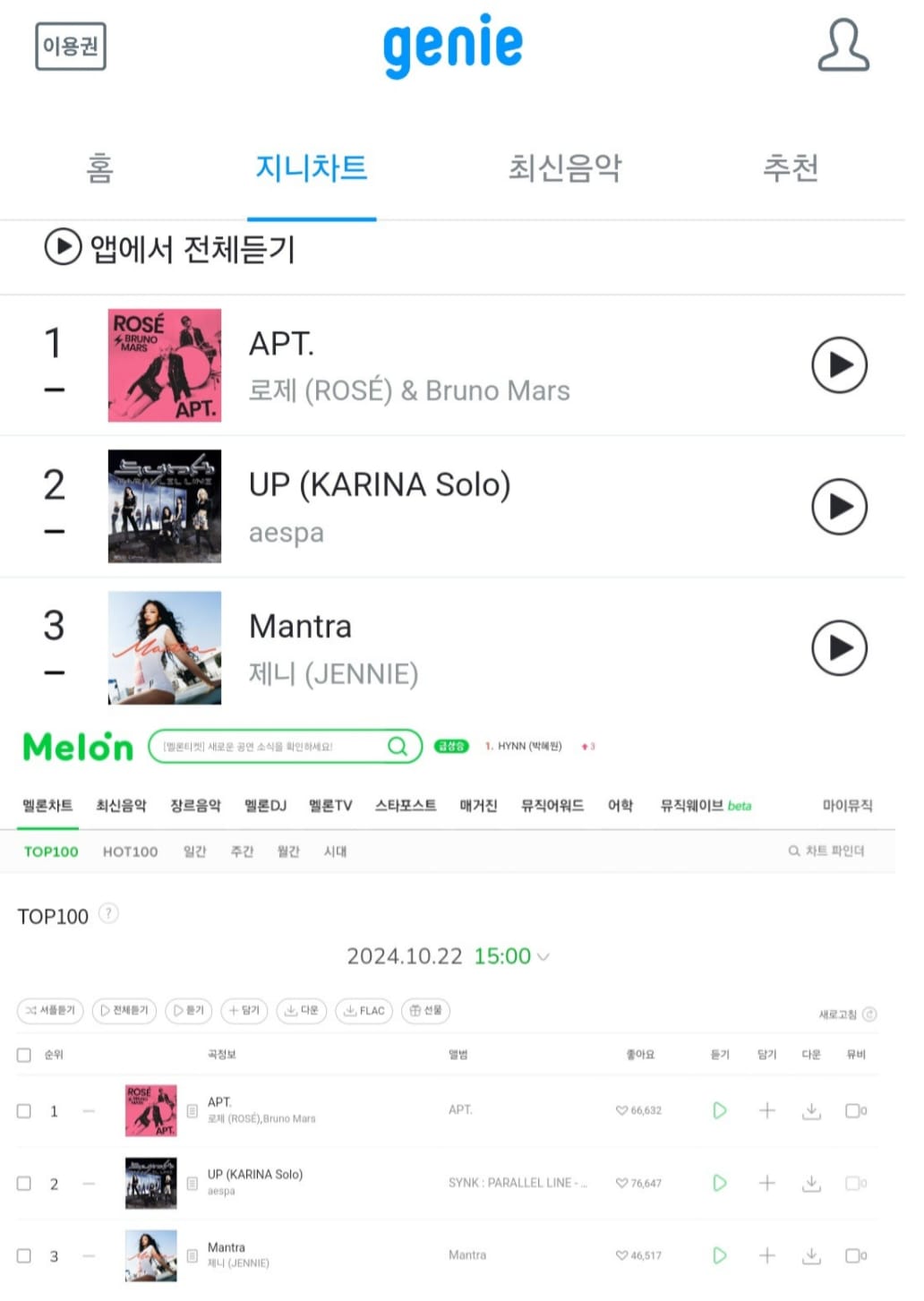 'APT' di posisi pertama di situs musik domestik Korea Selatan. Foto: Dok. Melon, Genie