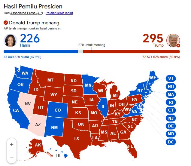 Pemilihan Presiden AS 2024 dimenangkan Donald Trump. (Foto: Tangkapan Layar/AP)