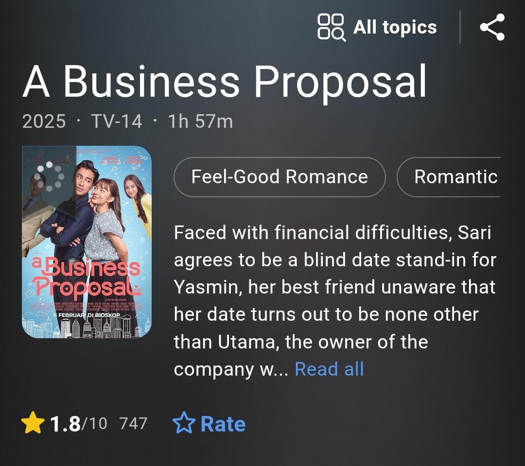 Rating 'A Business Proposal' dari IMDb. Foto: Dok. IMDb