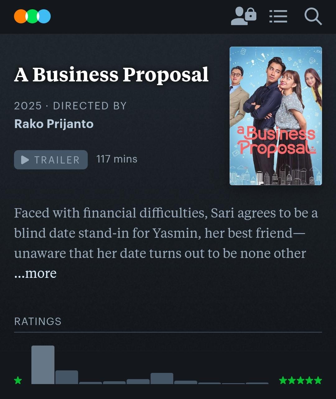 Rating dari laman Letterboxd. Foto: Dok. Letterboxd