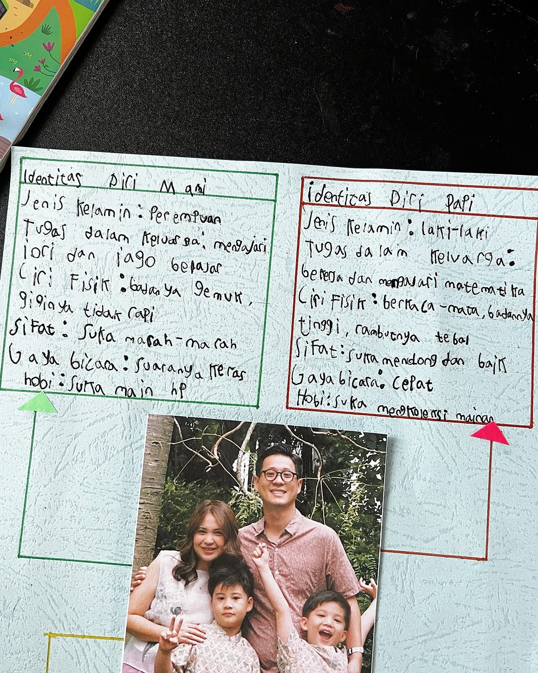 Tugas Iori yang membongkar sifat asli ibunya (Foto: Instagram/putrititian)