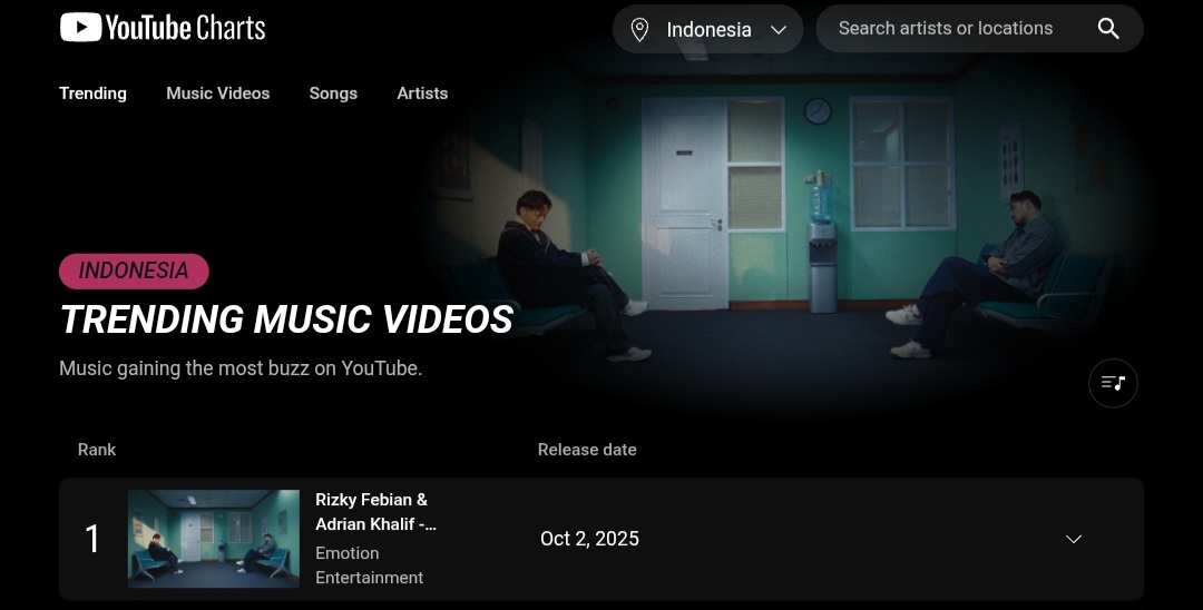 'Alamak' trending di YouTube. Foto: Dok. YouTube
