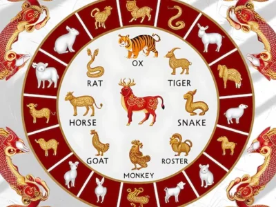 Ilustrasi ramalan shio untuk tahun 2026. Foto: Dok. Freepik