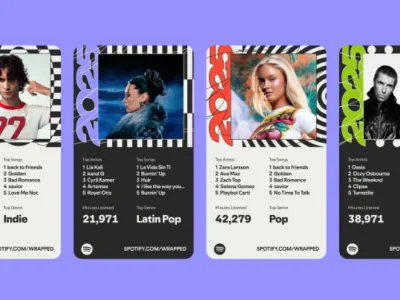 Spotify Wrapped 2025 telah rilis. Foto: Dok. Spotify
