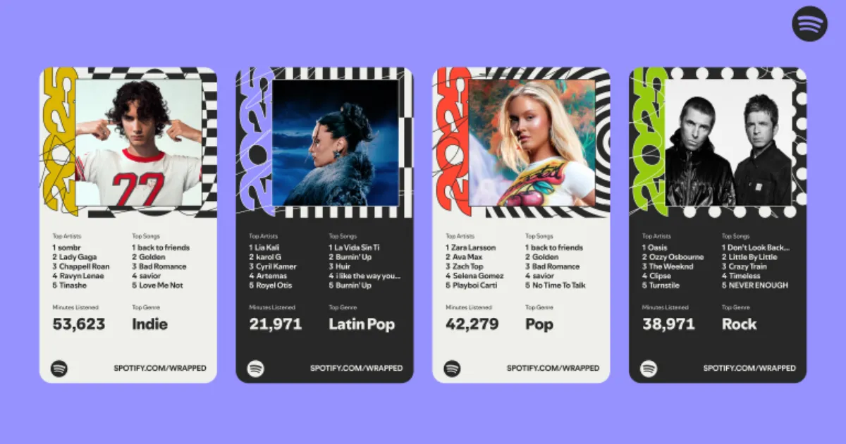 Spotify Wrapped 2025 Rilis, Ini Lagu dan Artis yang Jadi Top Global